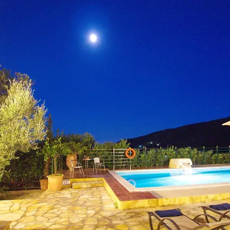Aliona Villa Katelios